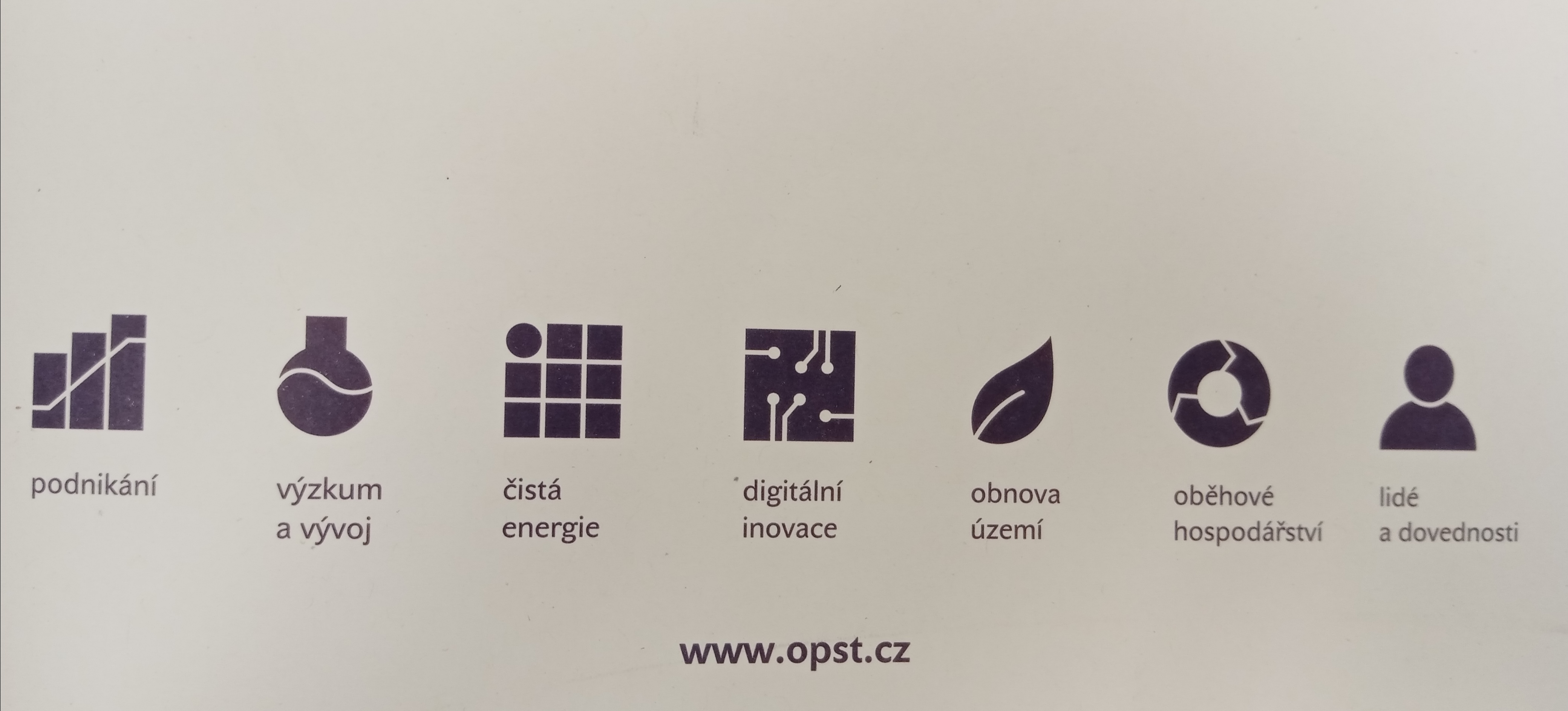 OPERAČNÍ PROGRAM SPRAVEDLIVÁ TRANSFORMACE VYHLAŠUJE PRVNÍ VÝZVY