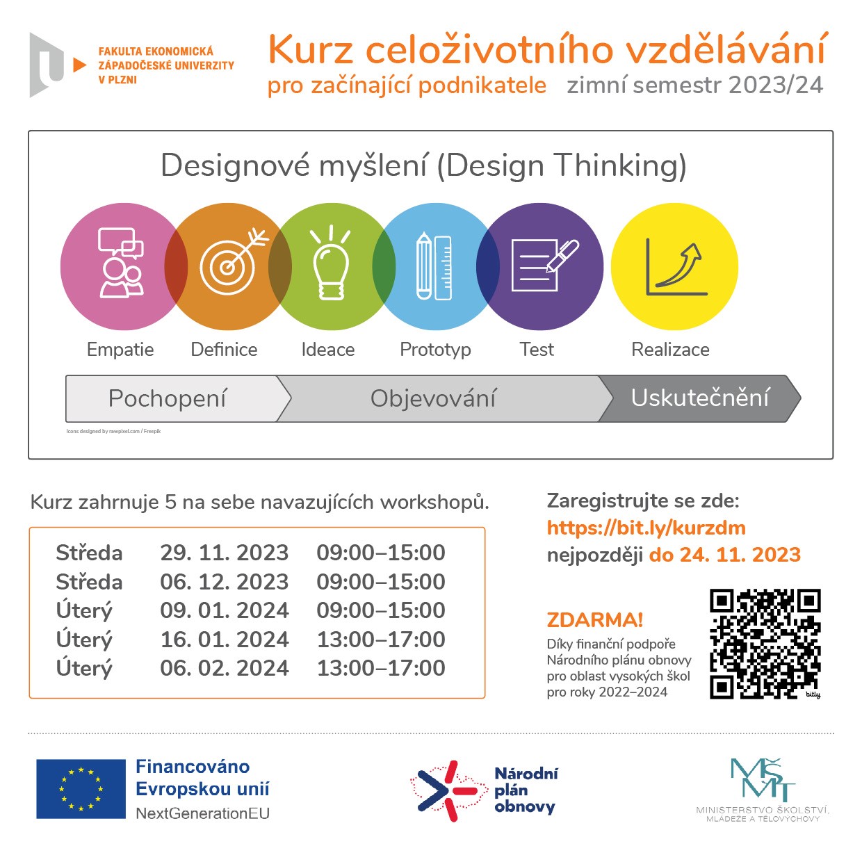 Kurz celoživotního vzdělávání - Naučte se designové myšlení!